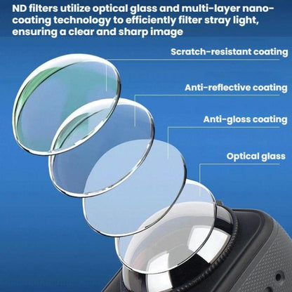 Insta360 X5 ND Filter Set — ND16/32/64 Glass Lens Protectors