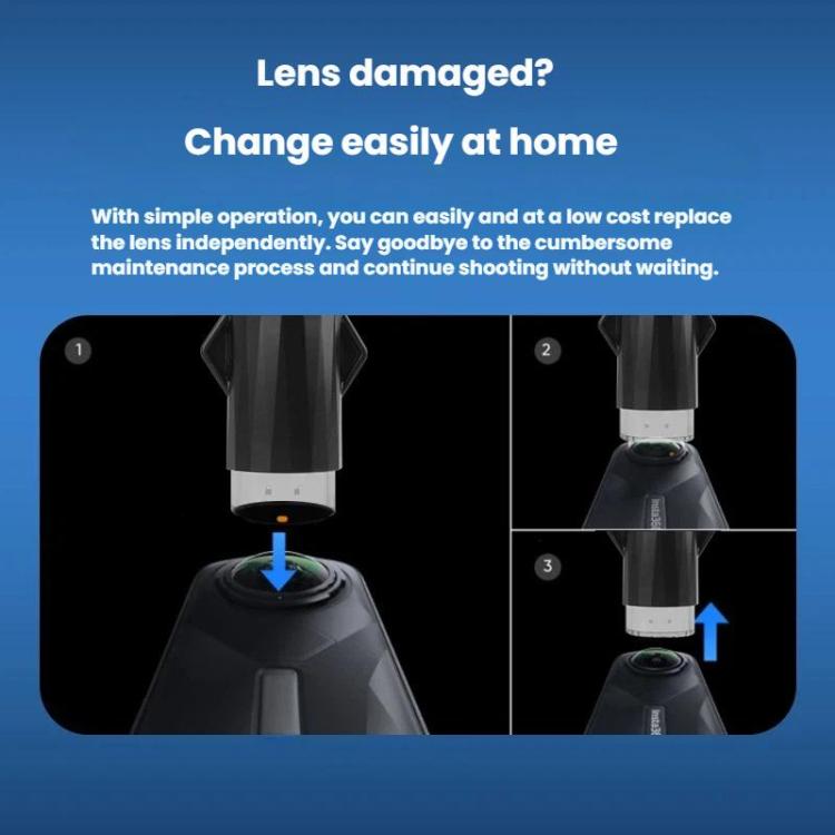 Insta360 X5 Replacement Lens Kit — Tools & Cleaning Set Included