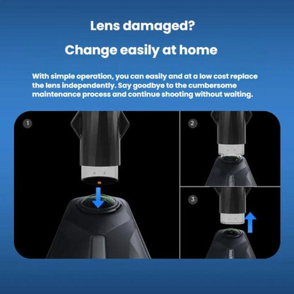 Insta360 X5 Replacement Lens Kit — Tools & Cleaning Set Included