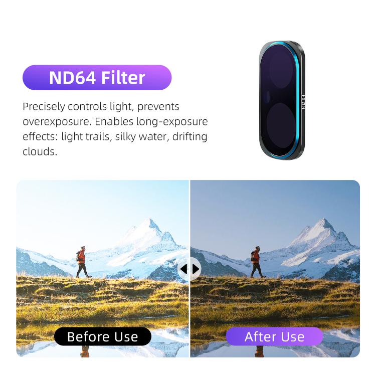 For Insta360 Luna Ultra aMagisn Magnetic Lens Filter, Adj CPL/UV/Black Mist/VND2-32/LPR, Adj CPL/UV/Black Mist/VND2-32, Adj CPL/VND2-32, ND8/16/32/64/128, Adjustable CPL Filter, 1/4 Black Diffusion, LPR, ND8, ND16, ND32, ND64, ND128, 6-Point Star
