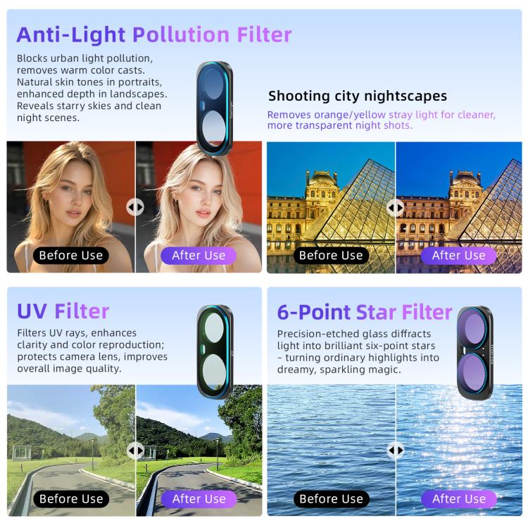 For Insta360 Luna Ultra aMagisn Magnetic Lens Filter, Adj CPL/UV/Black Mist/VND2-32/LPR, Adj CPL/UV/Black Mist/VND2-32, Adj CPL/VND2-32, ND8/16/32/64/128, Adjustable CPL Filter, 1/4 Black Diffusion, LPR, ND8, ND16, ND32, ND64, ND128, 6-Point Star