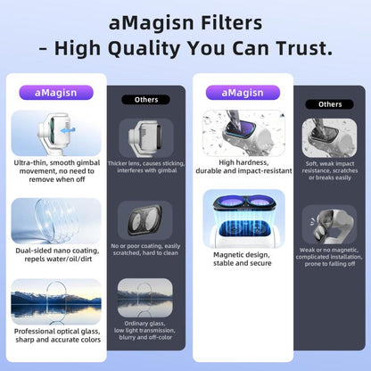 For Insta360 Luna Ultra aMagisn Magnetic Lens Filter, Adj CPL/UV/Black Mist/VND2-32/LPR, Adj CPL/UV/Black Mist/VND2-32, Adj CPL/VND2-32, ND8/16/32/64/128, Adjustable CPL Filter, 1/4 Black Diffusion, LPR, ND8, ND16, ND32, ND64, ND128, 6-Point Star