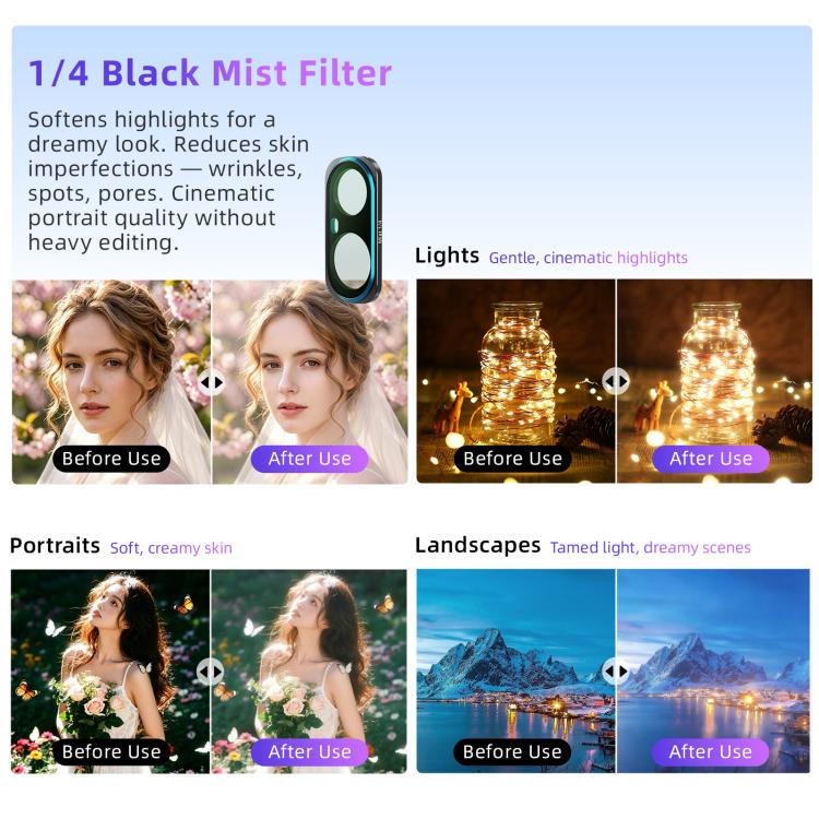 For Insta360 Luna Ultra aMagisn Magnetic Lens Filter, Adj CPL/UV/Black Mist/VND2-32/LPR, Adj CPL/UV/Black Mist/VND2-32, Adj CPL/VND2-32, ND8/16/32/64/128, Adjustable CPL Filter, 1/4 Black Diffusion, LPR, ND8, ND16, ND32, ND64, ND128, 6-Point Star